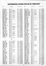 Landowners Index 008, Lee County 1991